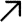 Jiangsu Youming Group Co, Ltd.