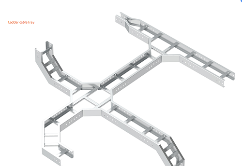 Accessories/related products	
